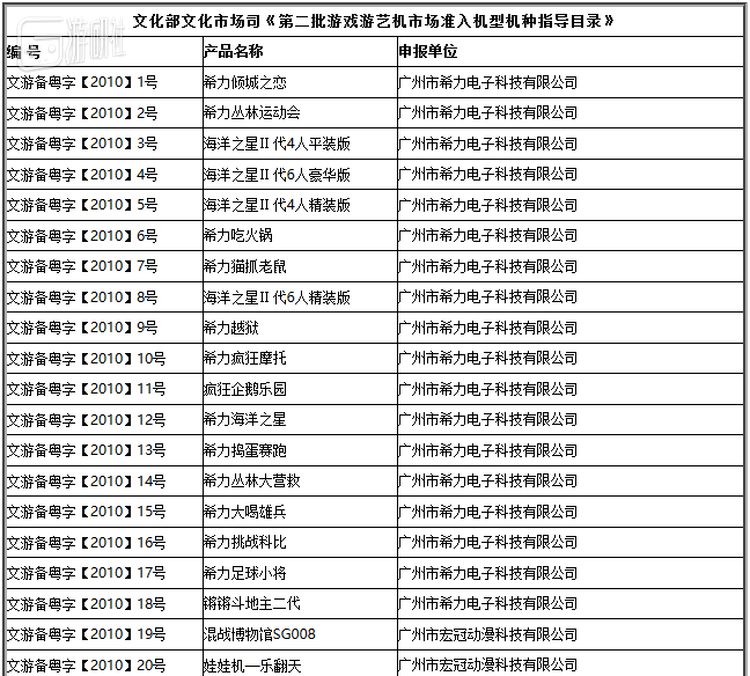 问鼎娱乐app3D电子游戏-星际迷航