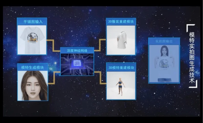 问鼎娱乐app真人龙虎斗游戏